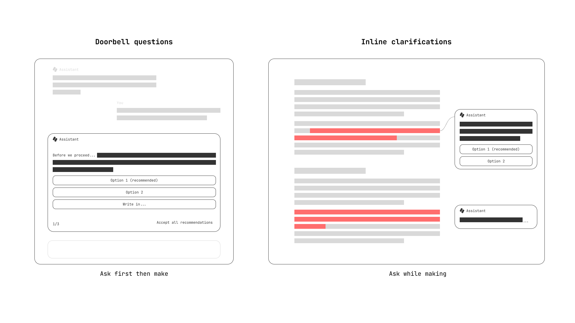 Comparison of two interaction patterns: doorbell questions that block progress to ask everything up front, versus inline clarifications that surface next to the specific content they relate to while work continues in the background.
